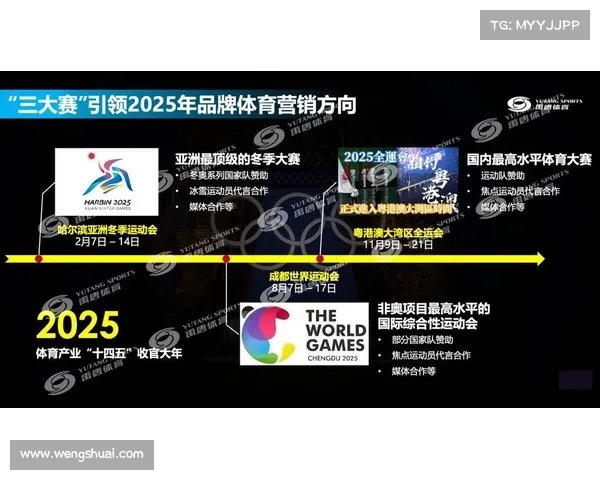 体育赛事服务营销-体育赛事营销的主要方式有哪些