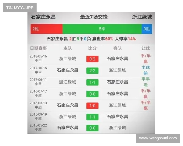 永昌球队比赛时间表
