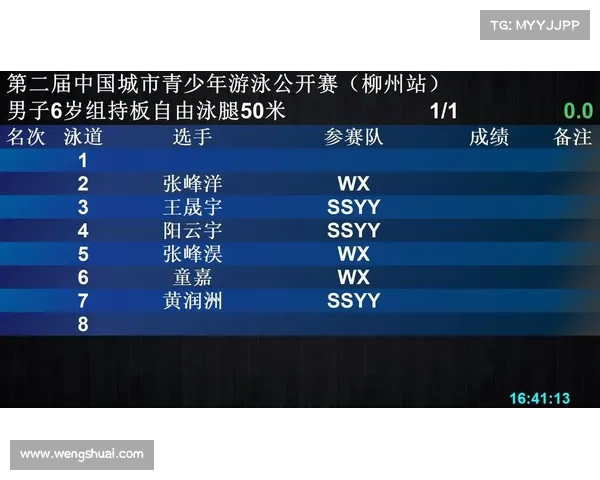 游泳最新赛事排名